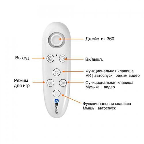 Беспроводной Bluetooth пульт дистанционного управления, геймпад. №2