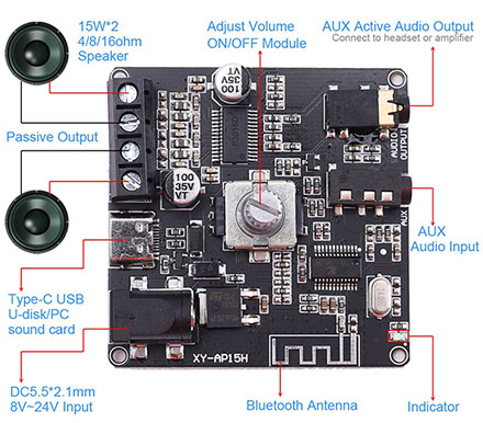 Стерео усилитель XY-AP15H 2*15 ватт с Bluetooth модулем