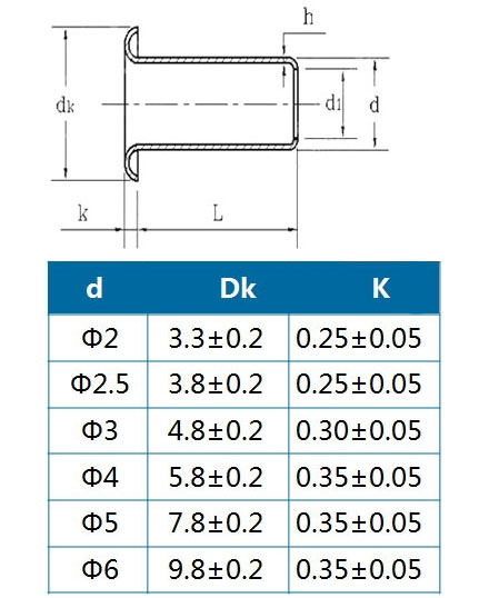 Пистоны для печатных плат 0.9 х 2.8 мм, 10 шт