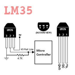 Аналоговый температурный датчик LM35