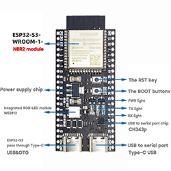 Плата разработчика ESP32-S3-DevkitC-1