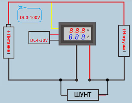 Амперметр постоянного тока под стандартный шунт 75мВ • AKIP-DON: автоматика для всех!