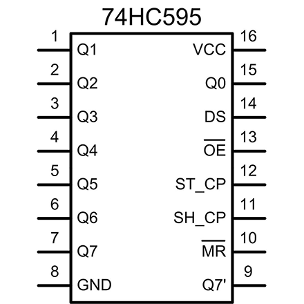 Сдвиговый регистр 74HC595 DIP-16