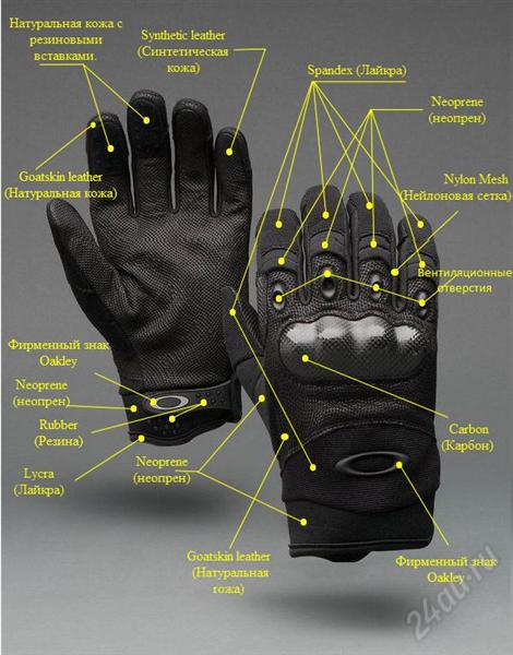 Перчатки тактические чёрные (L)