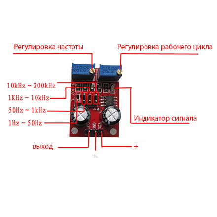Генератор меандра на NE555 с регулировкой частоты и скважности